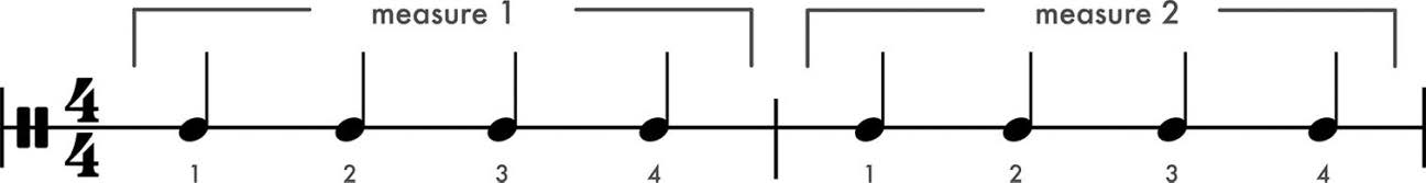 4/4